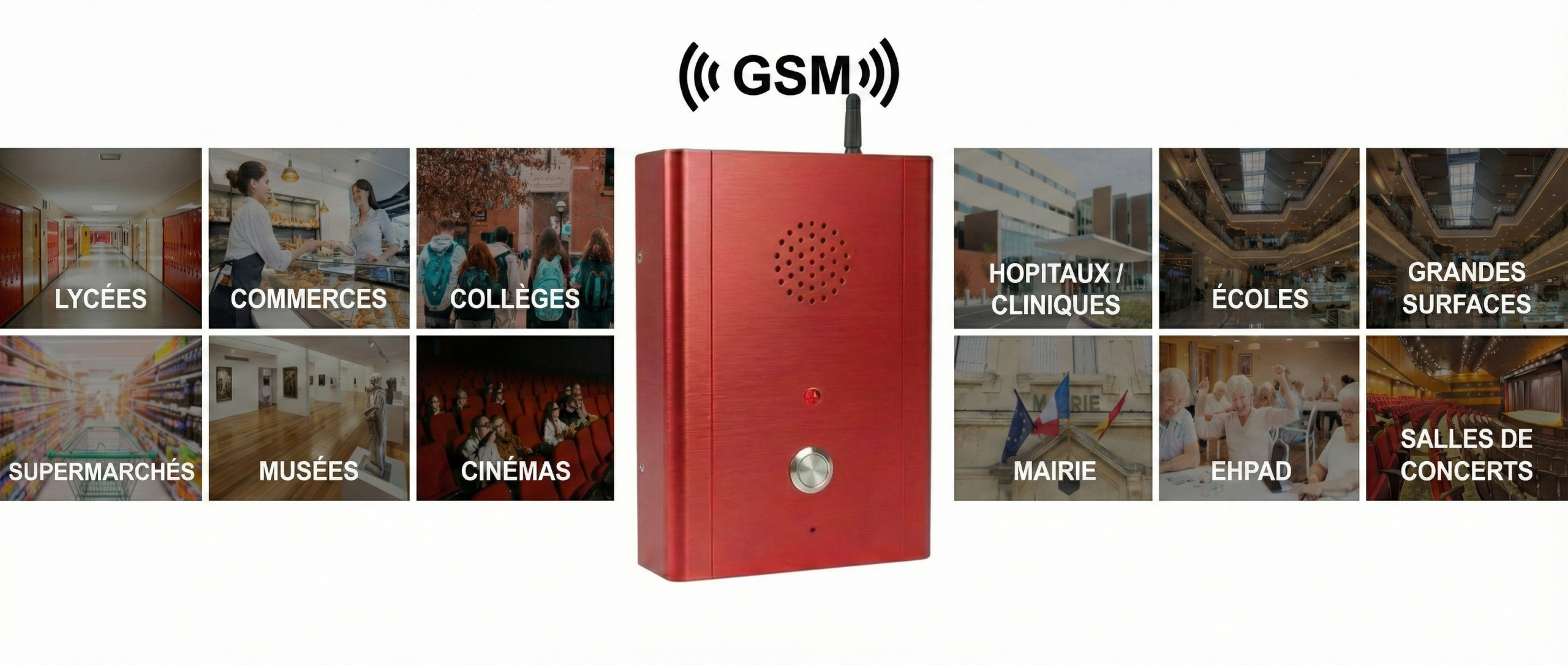 Borne Type ERP Urgence