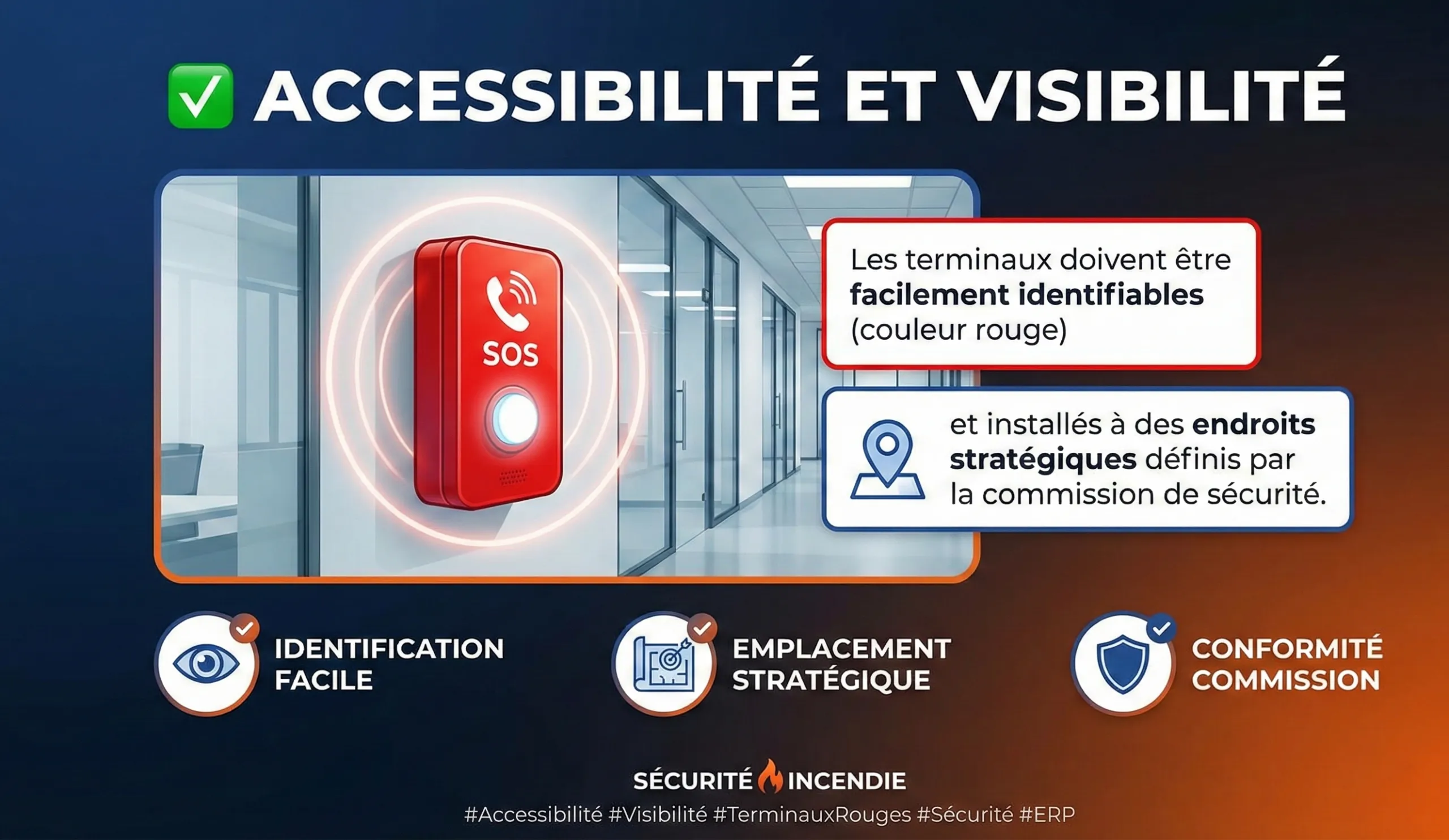 Liaison GSM 4G borne de secours pompiers 18
