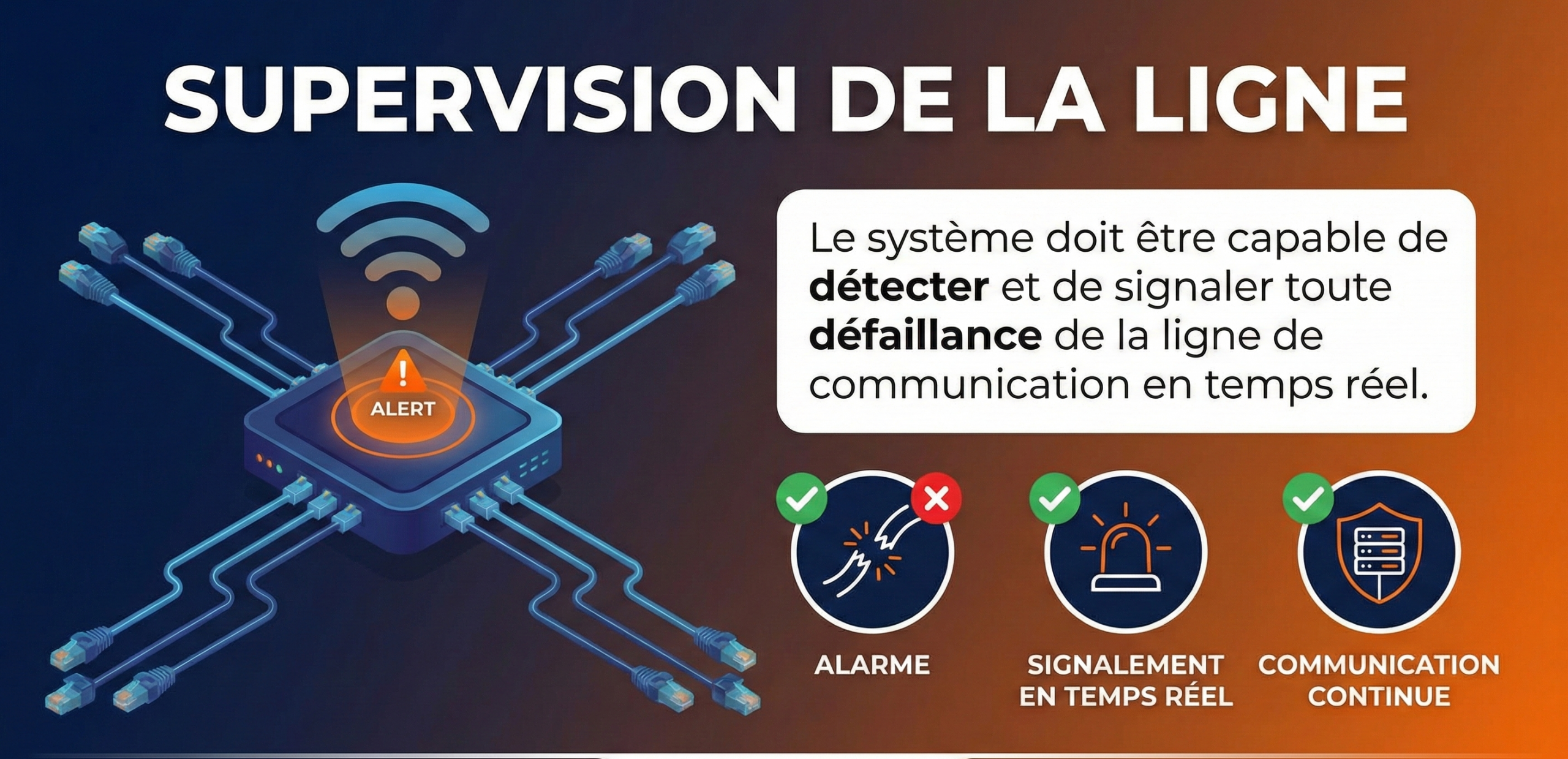 Ligne ERP de secours MS 70