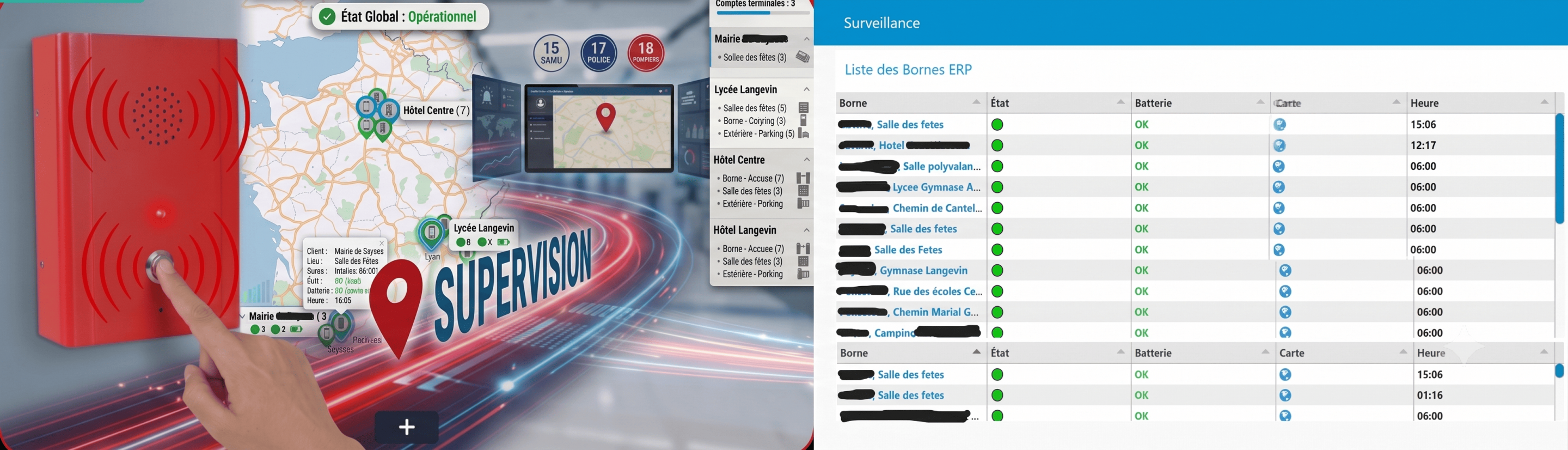 téléphone urgence supervisé erp